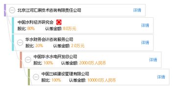 北京江河匯源技術咨詢有限責任公司 推動行業技術交流與創新發展